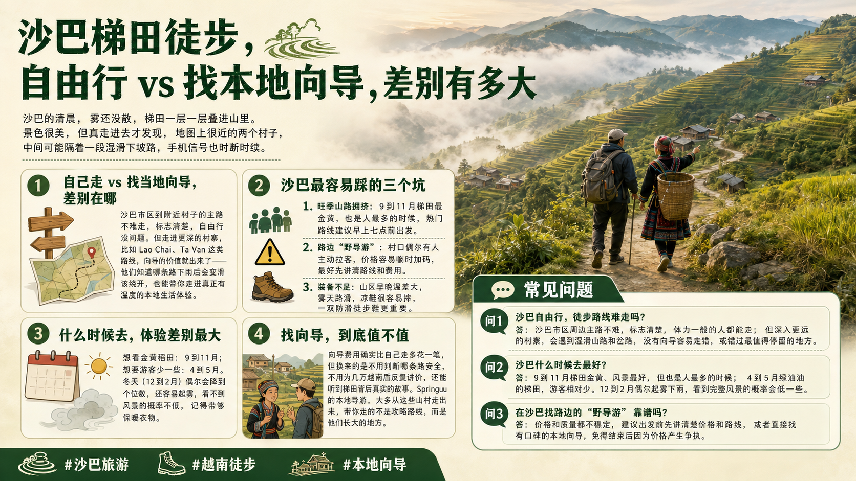 沙巴梯田晨雾景观