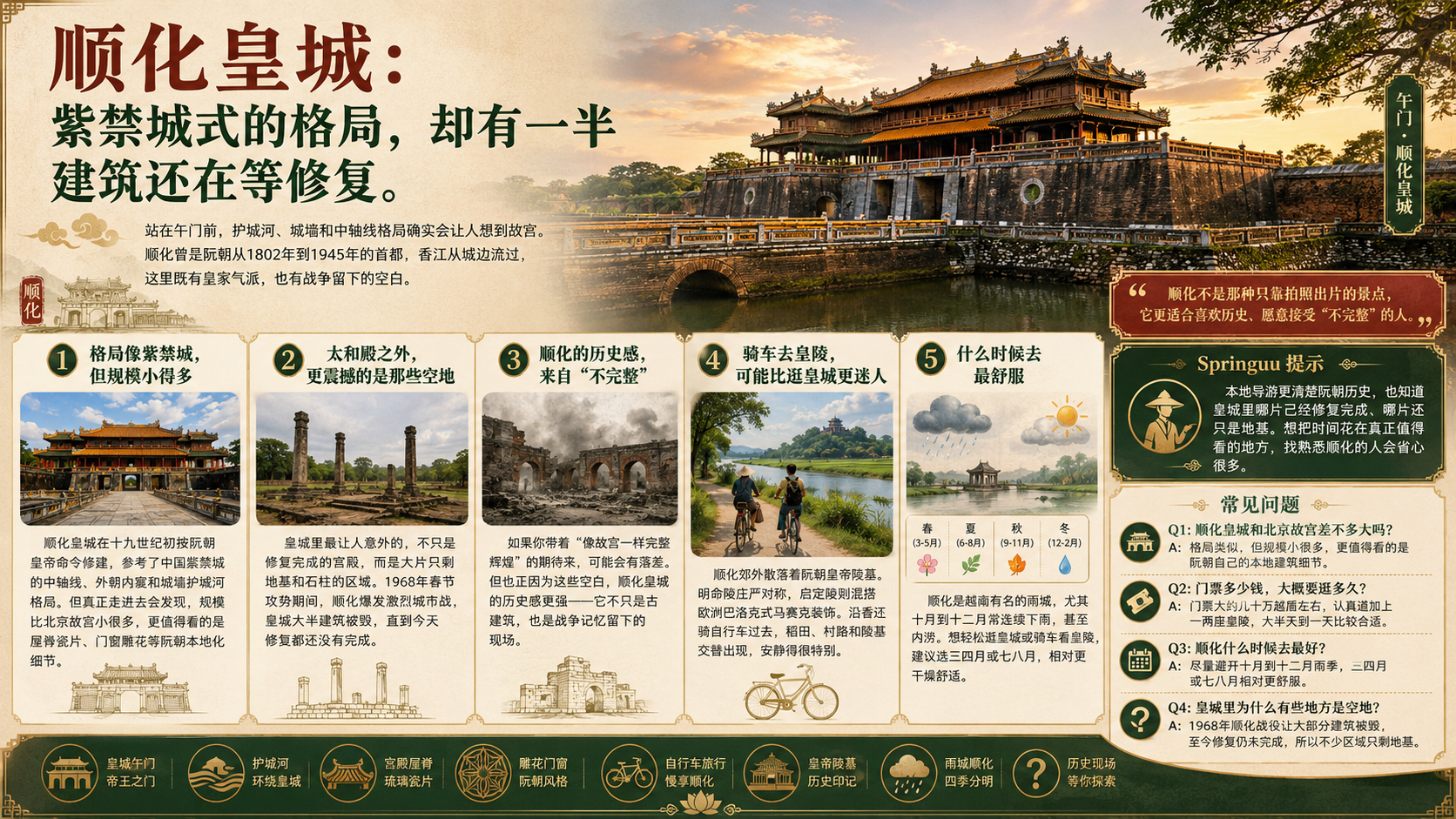 顺化皇城午门与护城河