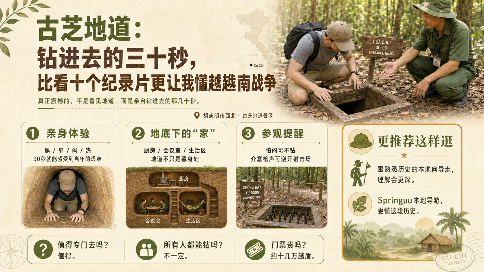 古芝地道入口，游客准备钻入狭窄地下通道