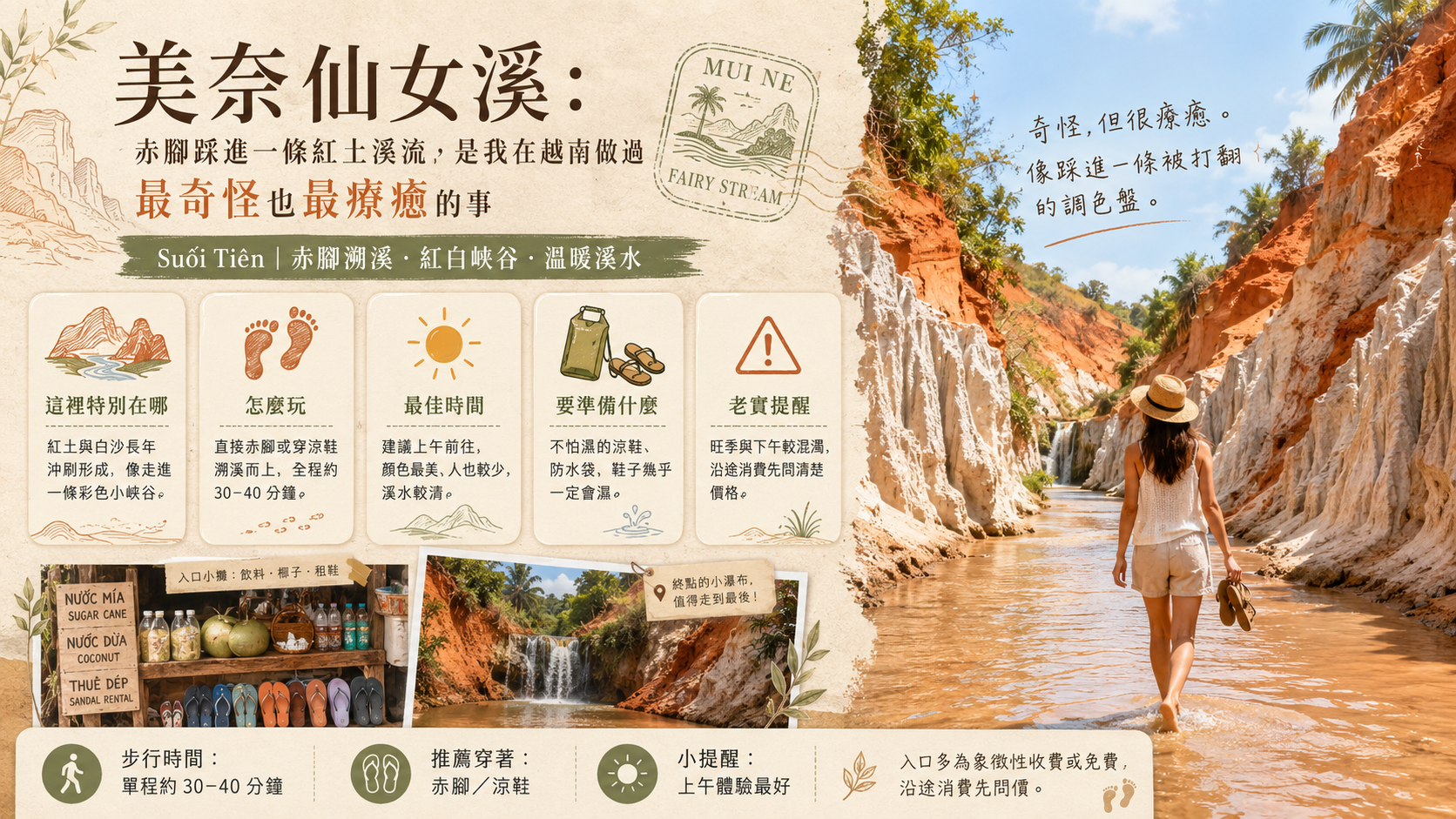 美奈仙女溪紅土峭壁與溪流景色