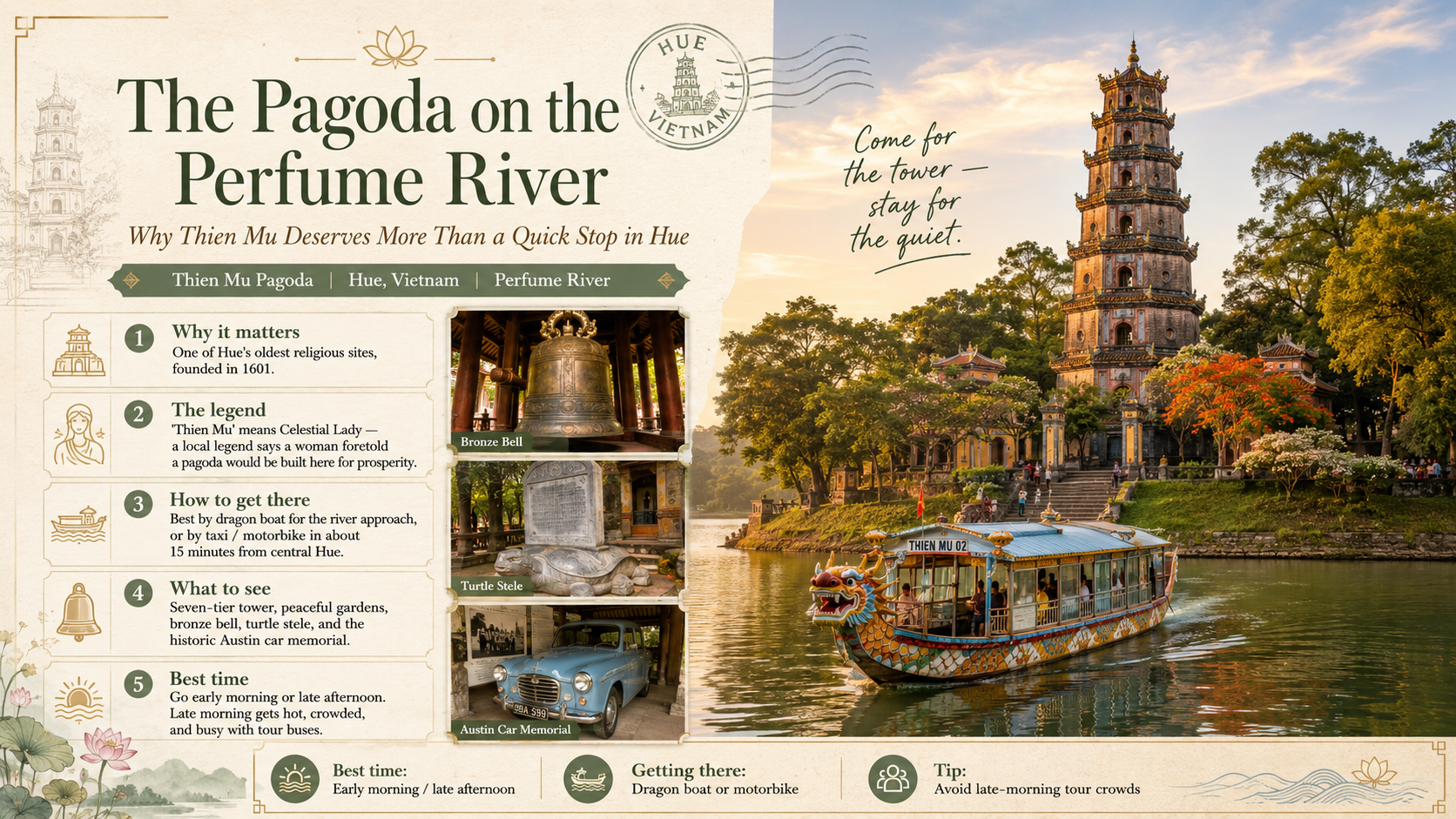 Thien Mu Pagoda tower beside the Perfume River in Hue
