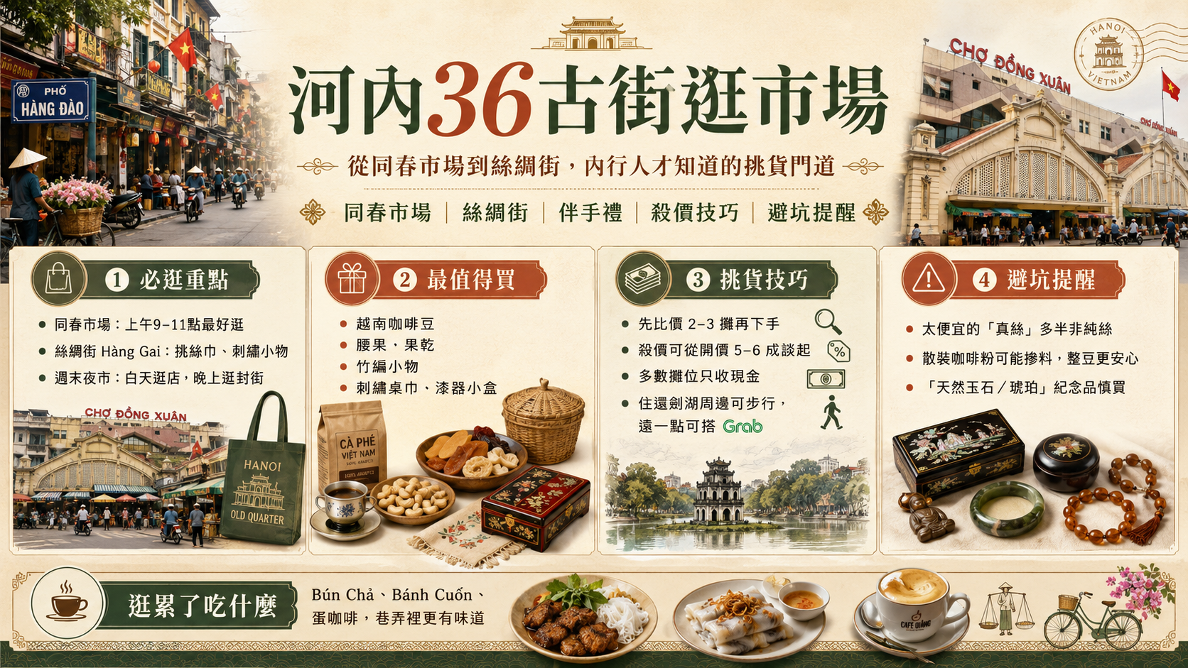 河內36古街同春市場街景，攤販林立的購物街道