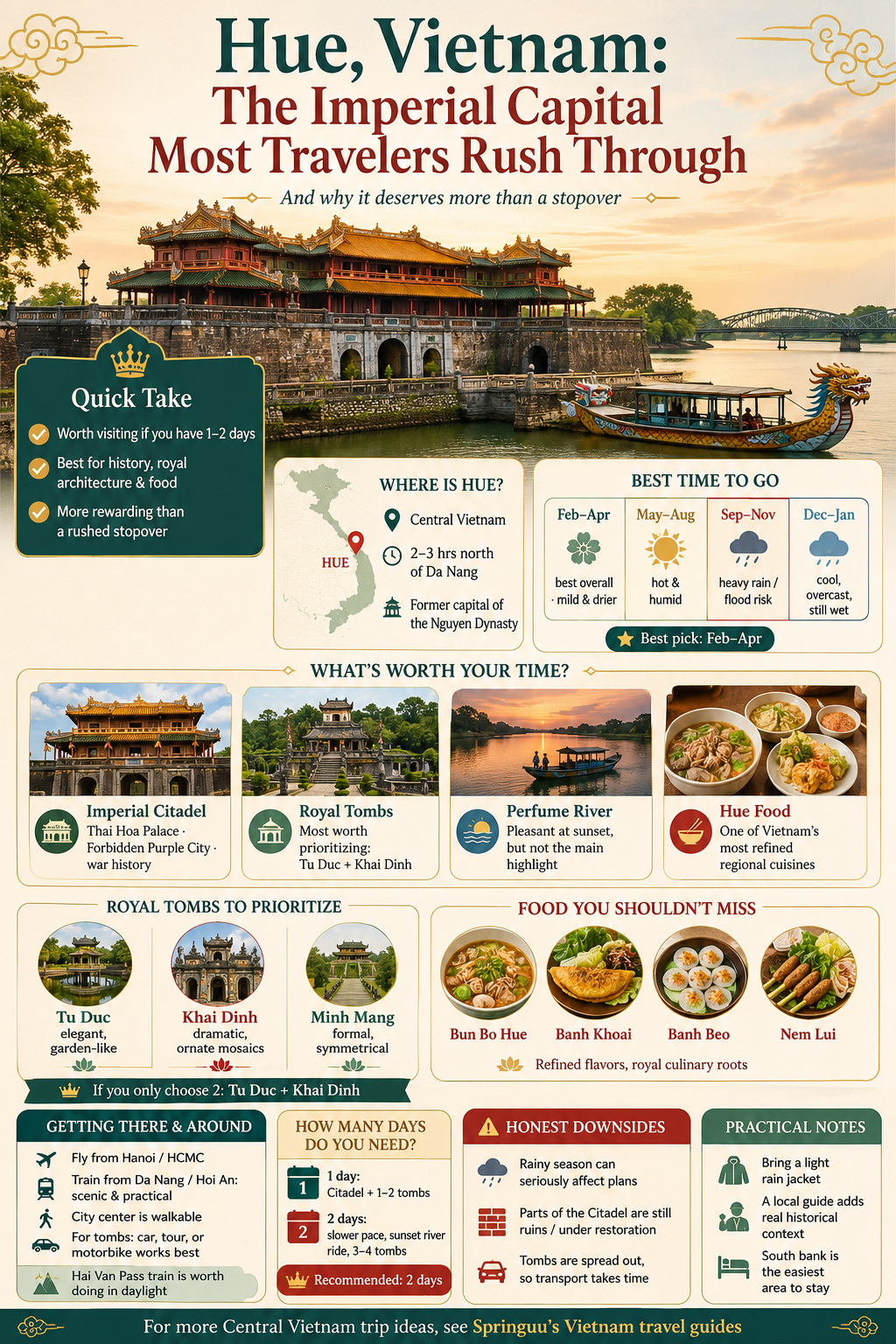 Hue Imperial Citadel along the Perfume River