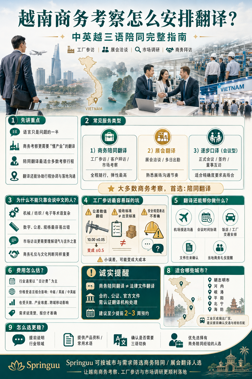 越南商务陪同翻译协助工厂参访与会议