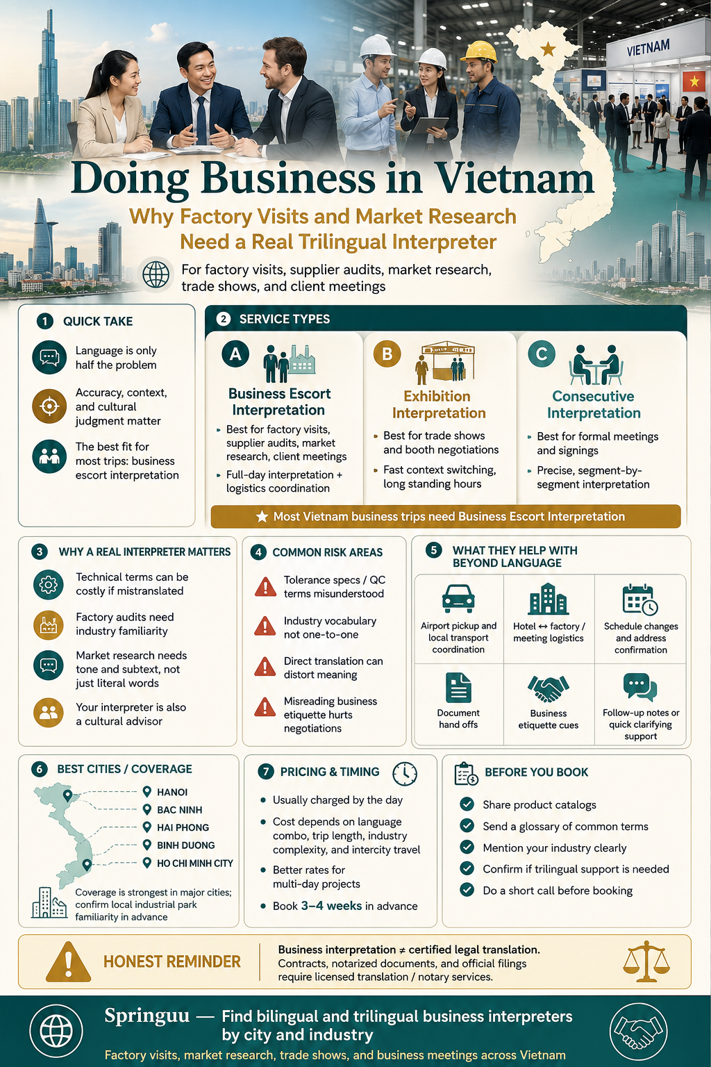 Business interpreter assisting a factory audit meeting in Vietnam