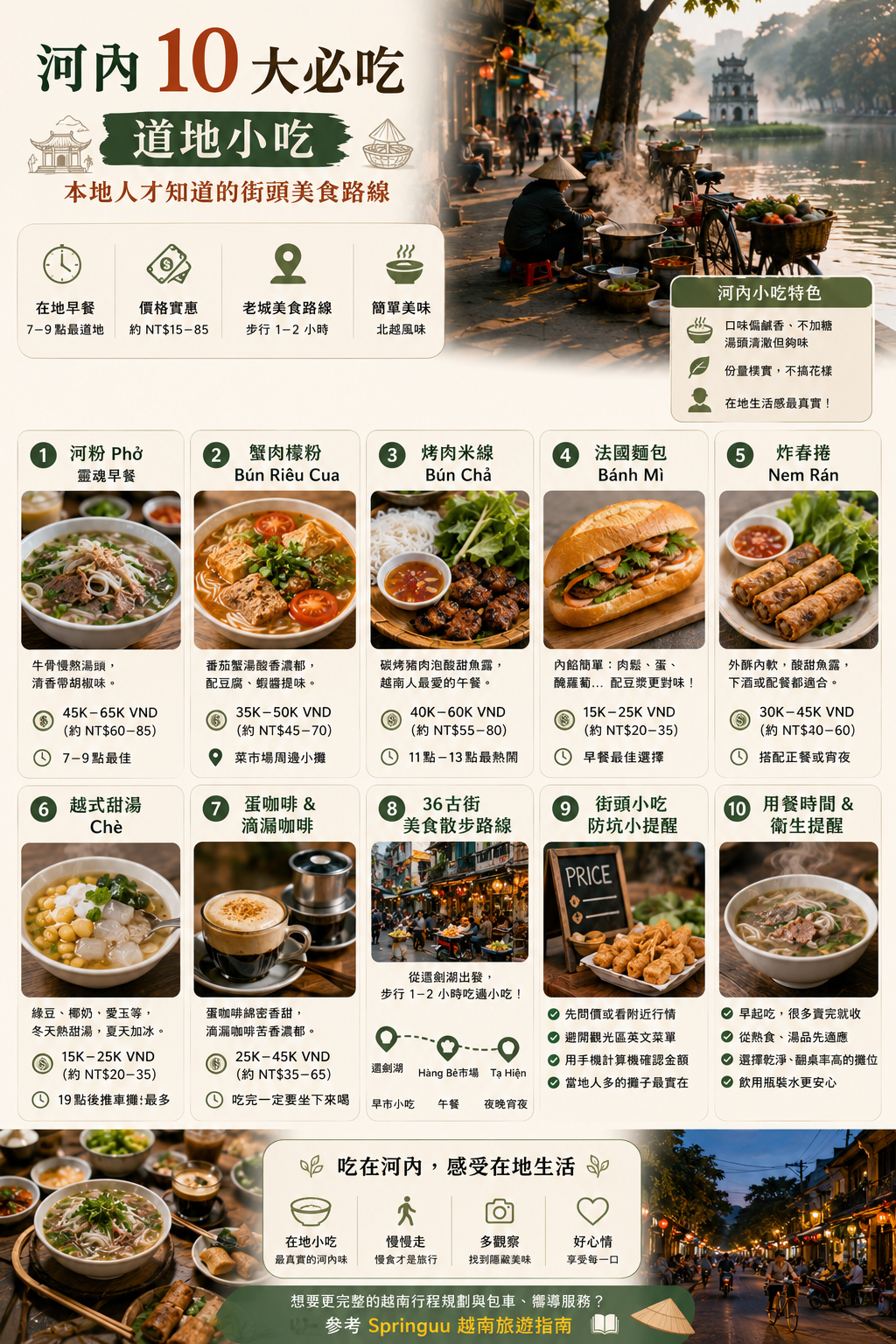 河內街頭的河粉攤與老城巷弄美食景象