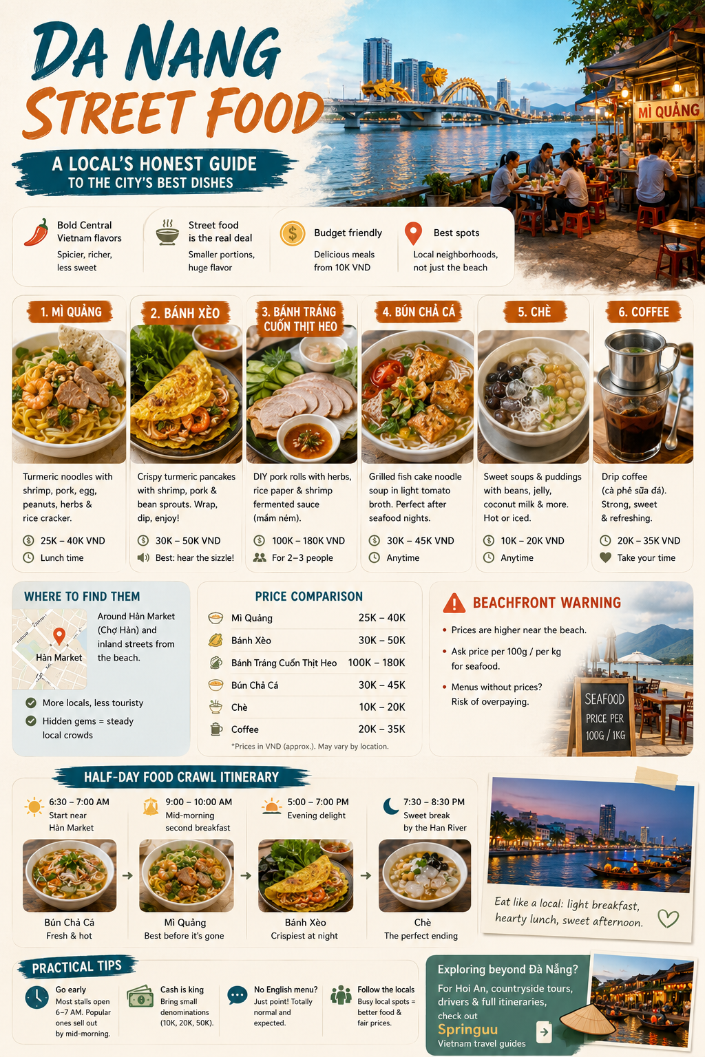 Street food stalls and noodle dishes in Da Nang, Vietnam